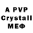 A PVP крисы CK Lilit Meliqsetyan